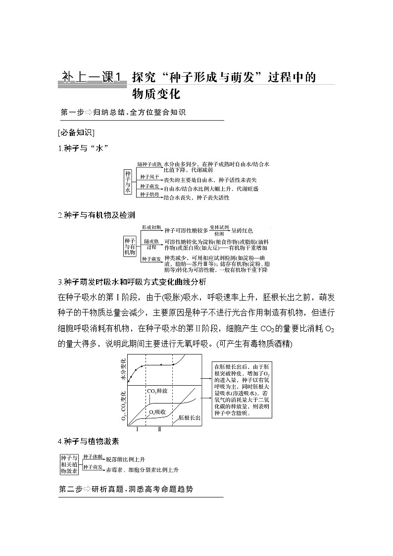 高中生物补上一课1 探究“种子形成与萌发”过程中的物质变化第1页