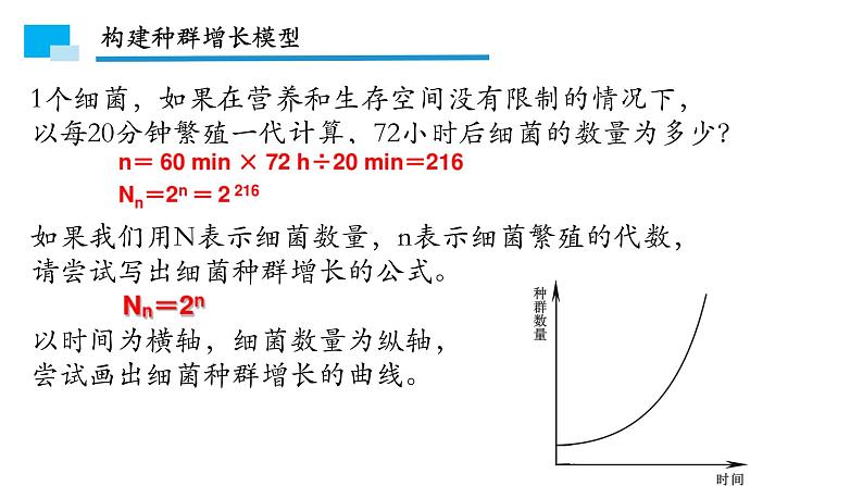 1.2种群数量的变化 课件06