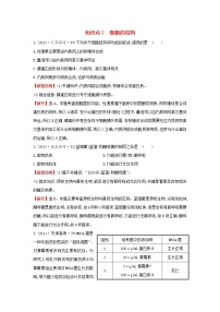 高中生物2020届高考生物一轮复习高考真题分类题库2014年知识点2细胞的结构含解析 212