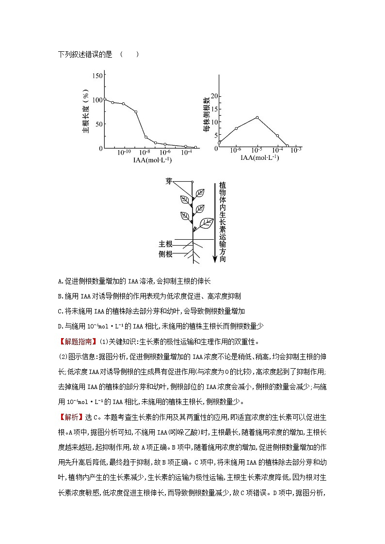 高中生物2020届高考生物一轮复习高考真题分类题库2014年知识点17植物的激素调节含解析 2902