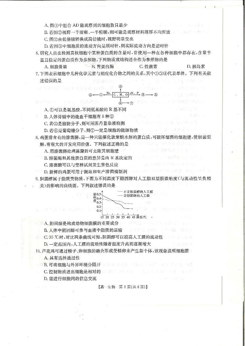 山西省名校2022-2023学年高一上学期期中联合考试生物试题第2页
