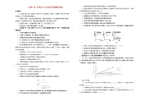 高中生物（全国2卷）吉林省2019年高考生物最新信息卷