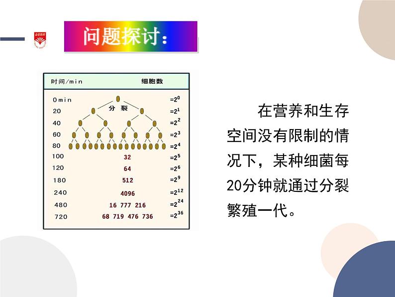 高中生物学-RJ-选择性必修2第1章- 第2节课件第4页