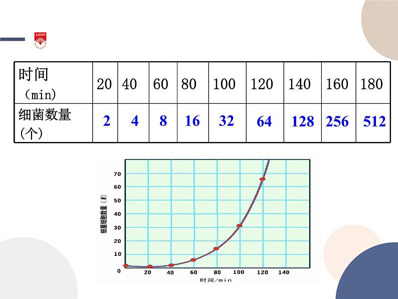 高中生物学-RJ-选择性必修2第1章- 第2节课件第8页