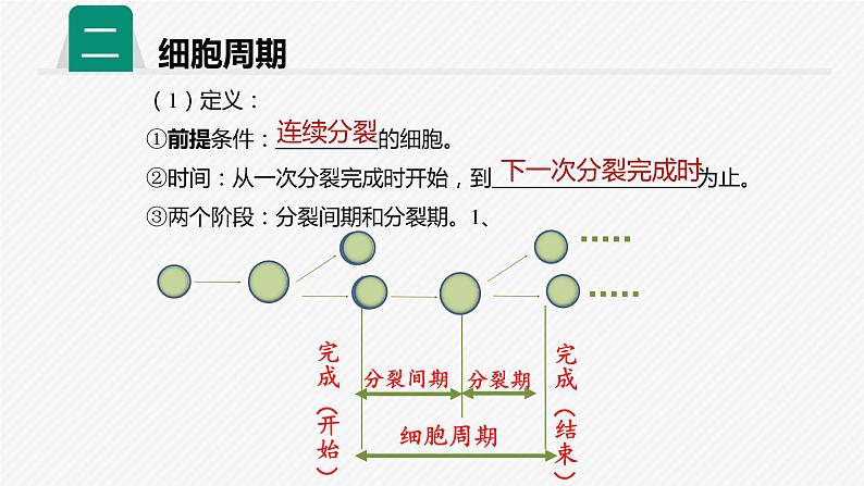 2019人教版高中生物必修一第六章第一课时 细胞的增殖 课件07