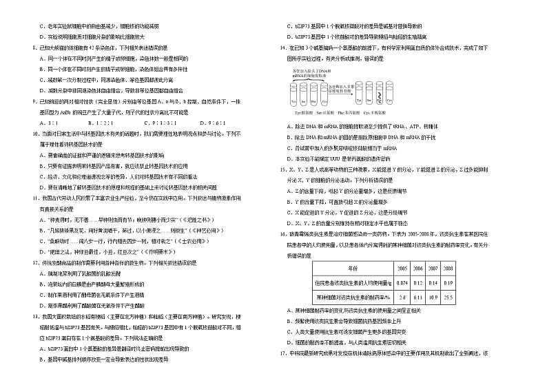 高中生物 （新高考）2021届高三第二次模拟考试卷 生物（二） 学生版第2页