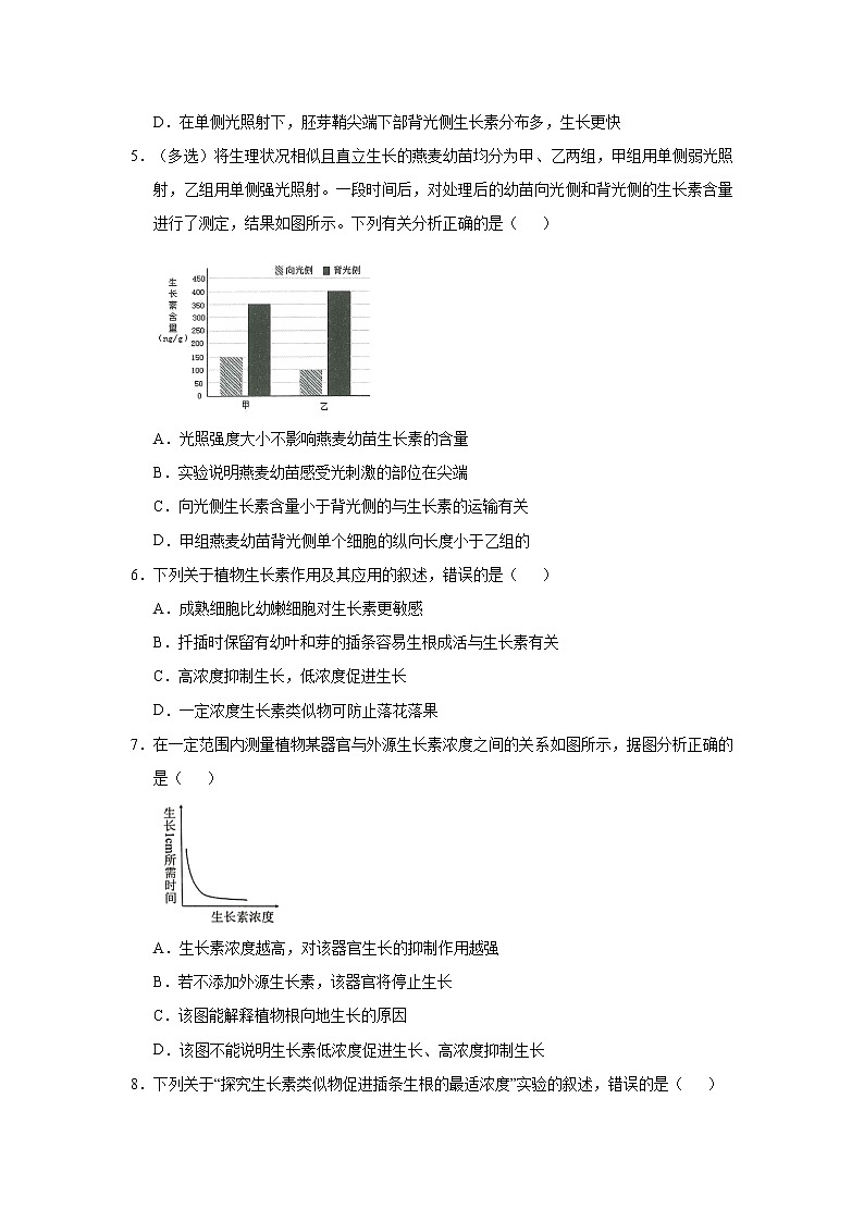 高中生物 （新高考）2021届小题必练17 植物的激素调节 学生版第3页