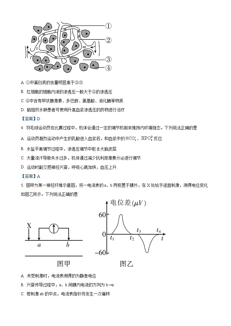 湖北省2021-2022学年高二上学期期末联合调研测试生物试题第2页