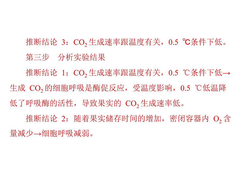 2022年《南方新课堂 高考总复习》生物 实验技能 实验小专题课件07