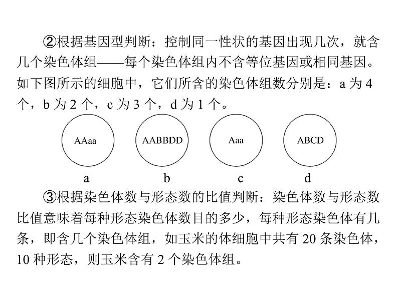 2022年《南方新课堂 高考总复习》生物 必修2 第5章 第2节 染色体变异课件第8页