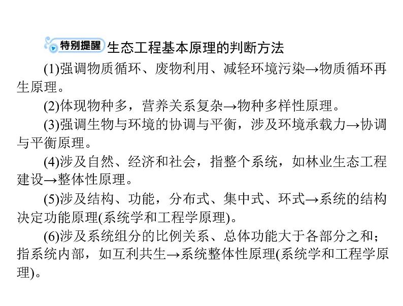 2022年《南方新课堂 高考总复习》生物 选修3 专题5 生态工程课件第8页