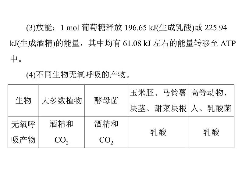 2022年《南方新课堂 高考总复习》生物 必修1 第5章 第3节 ATP的主要来源——细胞呼吸课件06