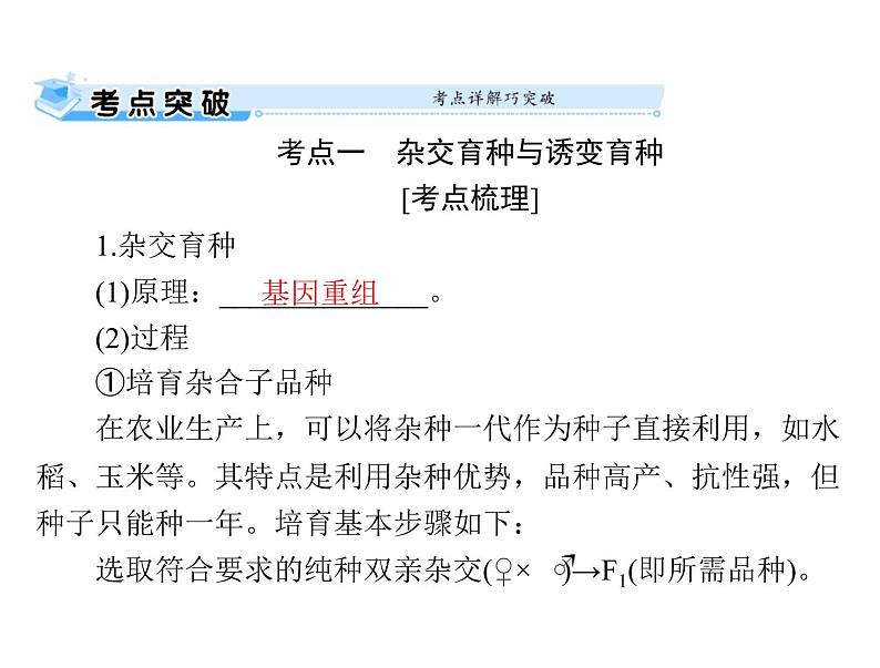 2022年《南方新课堂 高考总复习》生物 必修2 第6章 第1、2节 杂交育种与诱变育种、基因工程及其应用课件第5页