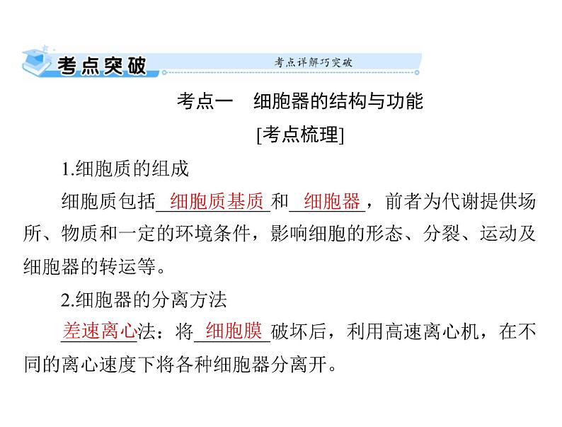 2022年《南方新课堂 高考总复习》生物 必修1 第3章 第2节 细胞器——系统内的分工合作课件02