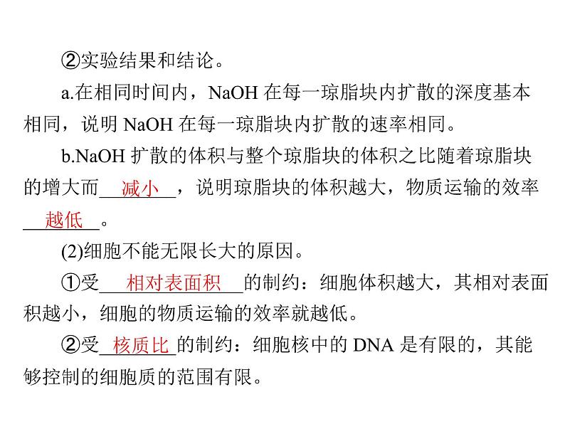 2022年《南方新课堂 高考总复习》生物 必修1 第6章 第1节 细胞的增殖课件06