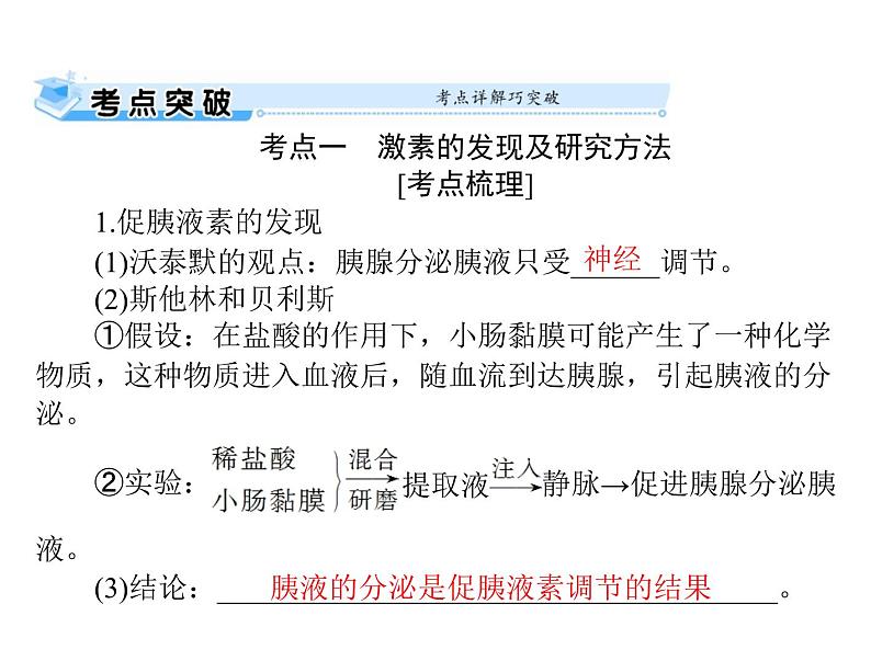 2022年《南方新课堂 高考总复习》生物 必修3 第2章 第2、3节 通过激素的调节、神经调节与体液调节的关系课件02