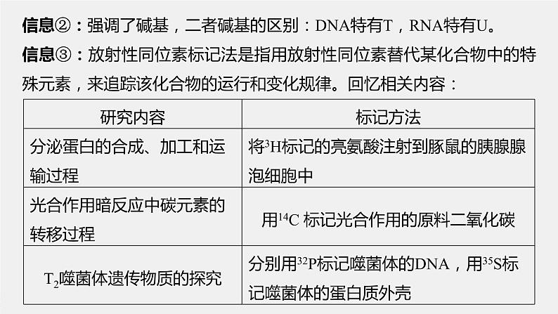 高中生物2022年高考生物一轮复习 第3单元 实验技能一   实验设计的基本原则课件PPT04