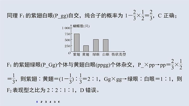 高中生物2022年高考生物一轮复习 第5单元 强化练8　自由组合中的自交、测交和自由交配问题课件PPT第4页