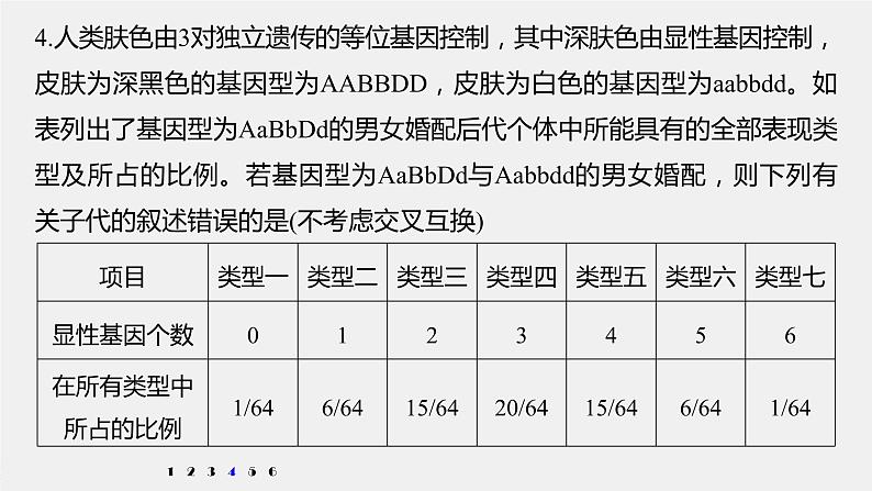 高中生物2022年高考生物一轮复习 第5单元 强化练9　自由组合定律中的特殊分离比课件PPT第7页