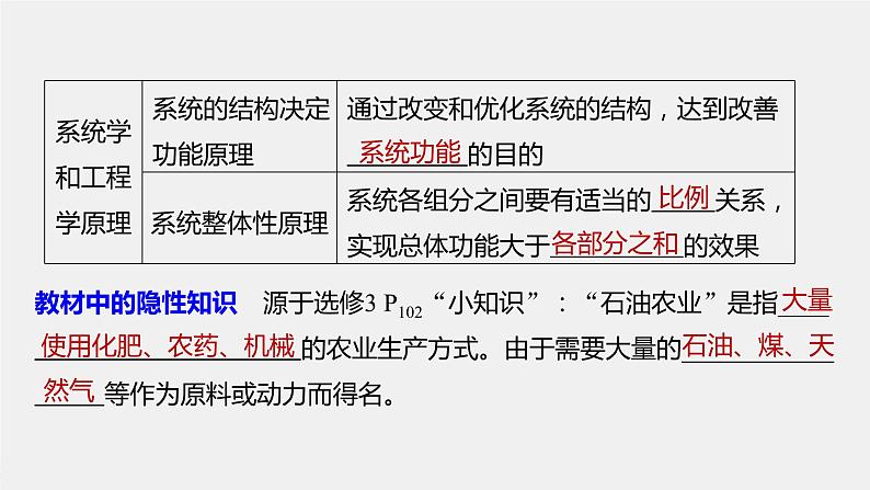 高中生物2022年高考生物一轮复习 第10单元 第36讲　生态工程课件PPT第8页