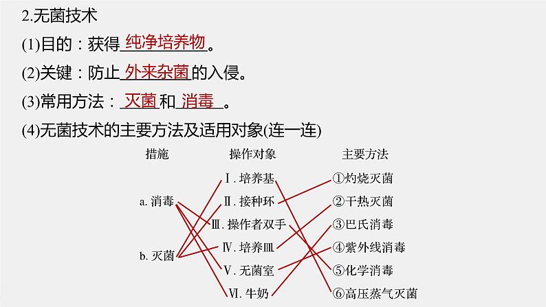 高中生物2022年高考生物一轮复习 第11单元 第37讲　微生物的利用课件PPT第6页