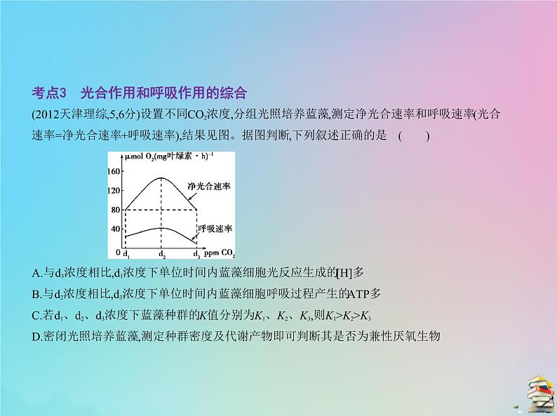 高中生物2020届高考生物一轮复习专题6光合作用课件第8页