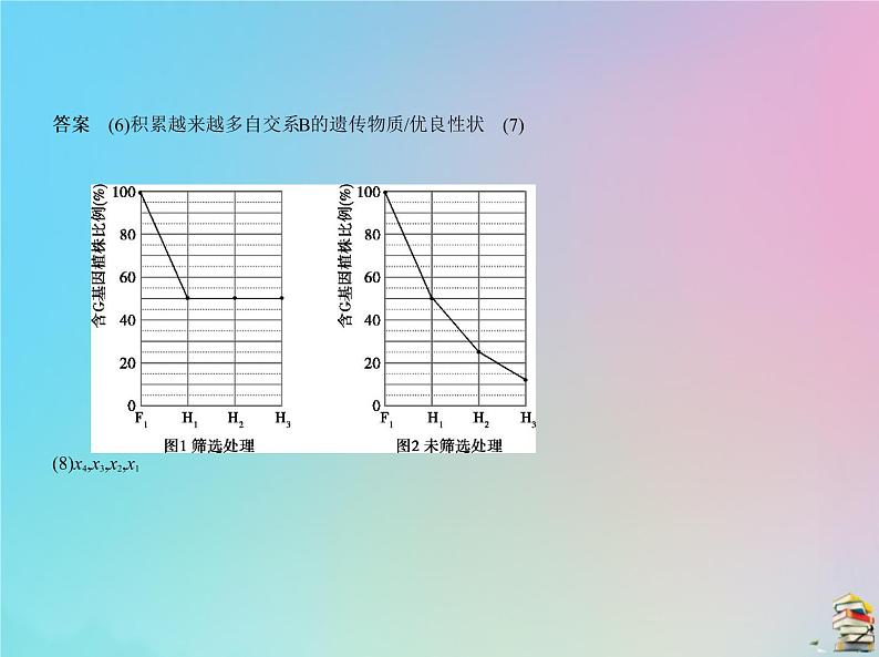 高中生物2020届高考生物一轮复习专题11基因的分离定律课件第6页