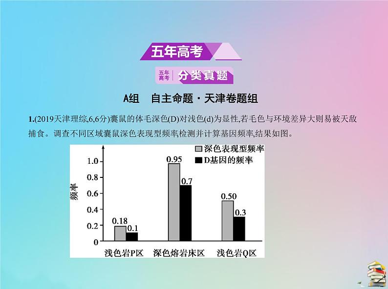 高中生物2020届高考生物一轮复习专题15生物的进化课件第2页