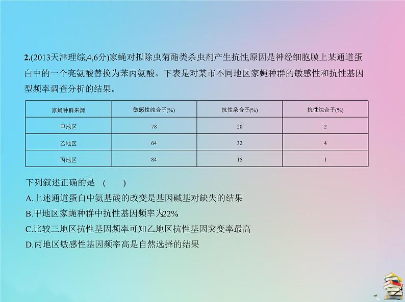 高中生物2020届高考生物一轮复习专题15生物的进化课件第5页