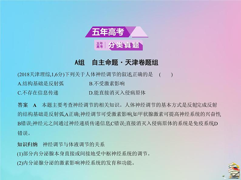 高中生物2020届高考生物一轮复习专题17人和高等动物的神经调节课件第2页