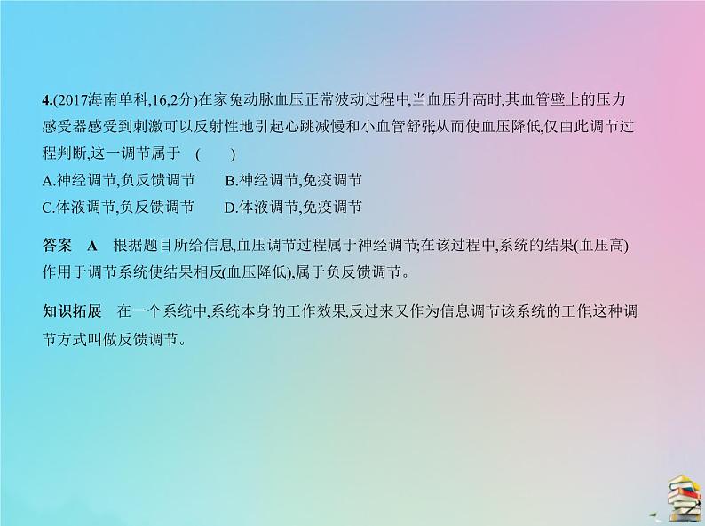 高中生物2020届高考生物一轮复习专题17人和高等动物的神经调节课件第6页