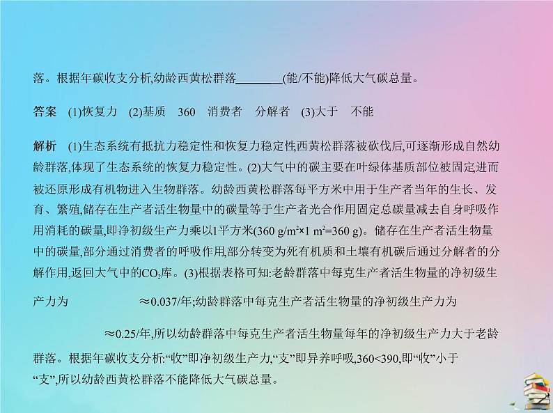 高中生物2020届高考生物一轮复习专题22生态系统与生态环境的保护课件第8页