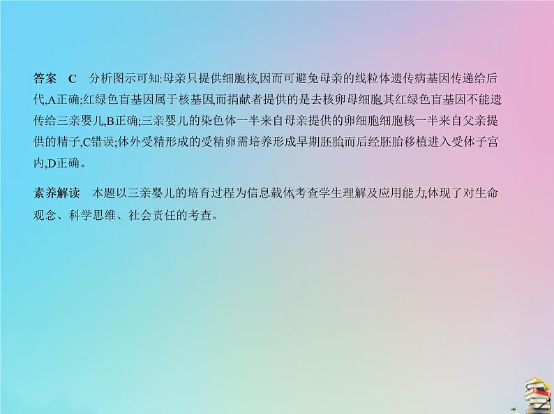 高中生物2020届高考生物一轮复习专题26细胞工程含胚胎工程生物技术安全性与伦理问题课件03