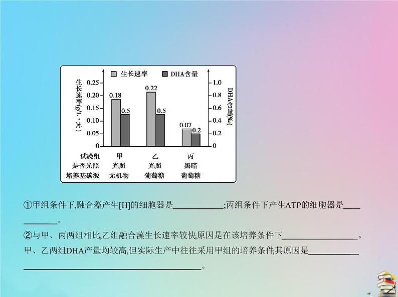 高中生物2020届高考生物一轮复习专题26细胞工程含胚胎工程生物技术安全性与伦理问题课件05