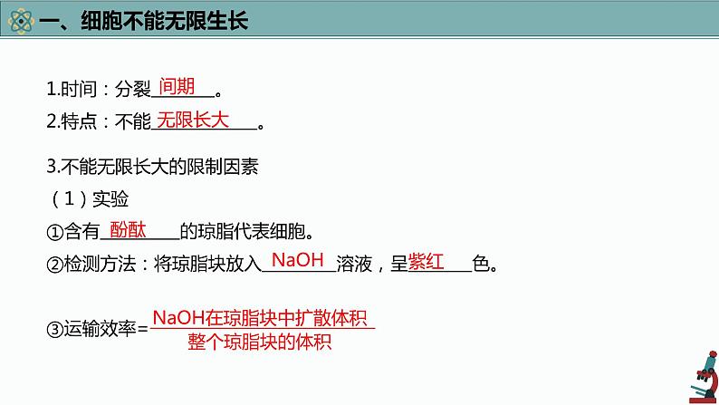 高中生物专题4.1 细胞的增殖（优质课件）-2021年高考生物大一轮复习紧跟教材第6页