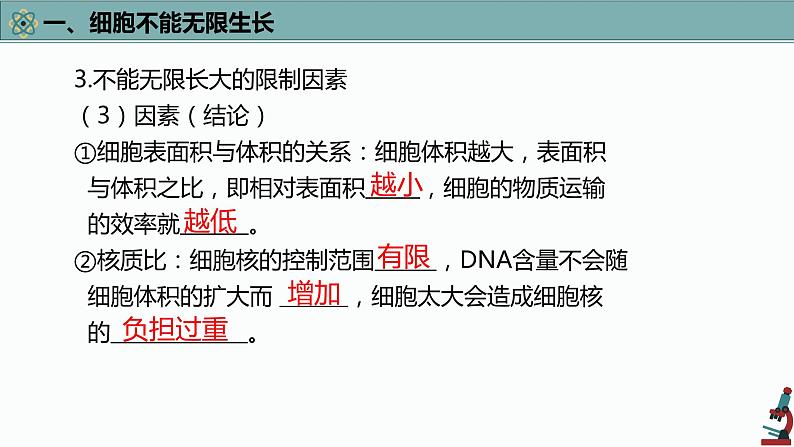 高中生物专题4.1 细胞的增殖（优质课件）-2021年高考生物大一轮复习紧跟教材第8页