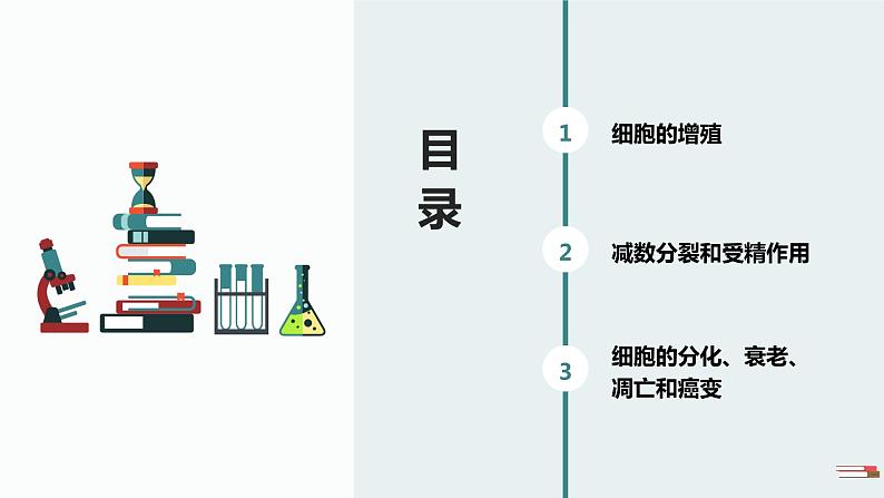 高中生物专题4.2 减数分裂和受精作用（优质课件）-2021年高考生物大一轮复习紧跟教材第2页