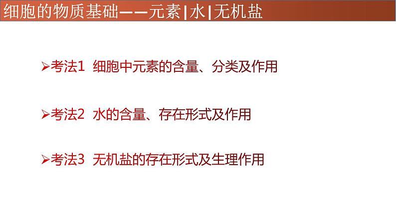 高中生物专题01 细胞中的元素、无机物-2021年高考生物一轮复习知识精讲课件第4页