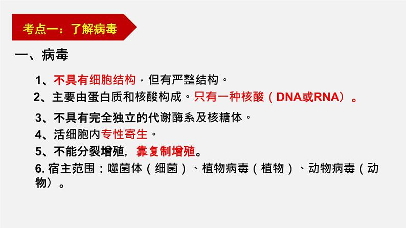 高中生物专题01 细胞的分子组成-2020年高考备考生物二轮复习课件第2页