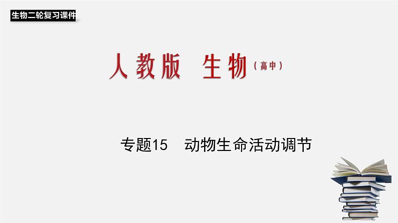 高中生物专题15 动物生命活动调节-2020年高考备考生物二轮复习课件第1页