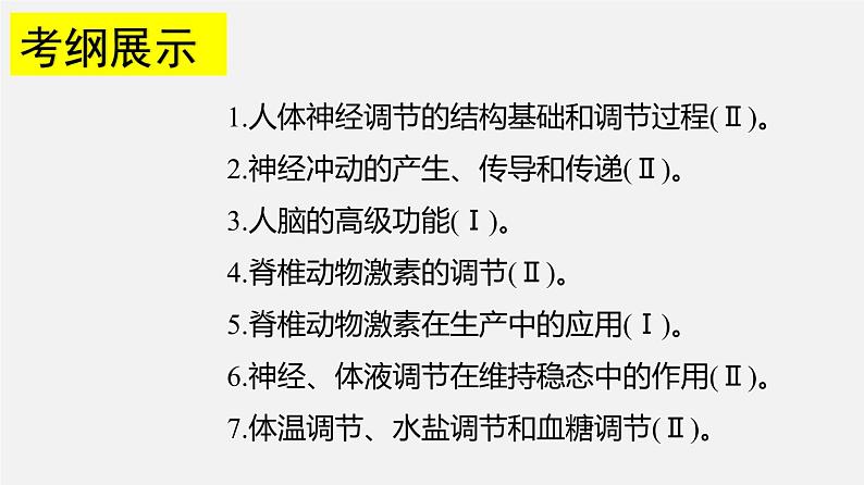 高中生物专题15 动物生命活动调节-2020年高考备考生物二轮复习课件第2页