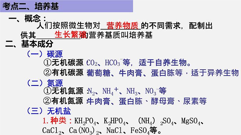 高中生物专题20 微生物的培养-2020年高考备考生物二轮复习课件第8页