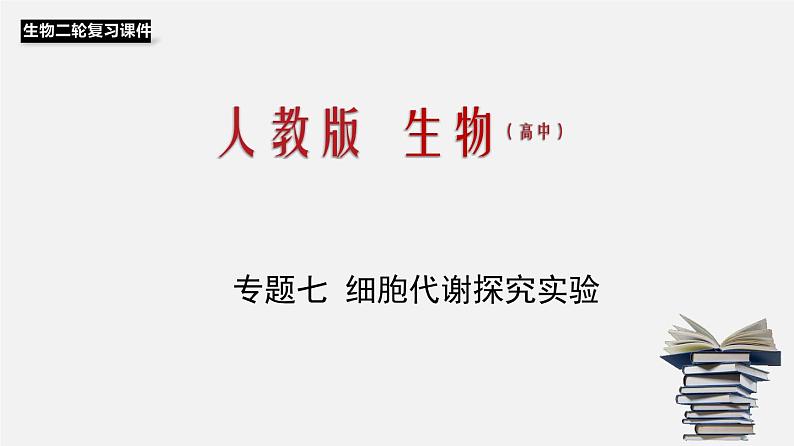 高中生物专题07 细胞代谢探究实验-2020年高考备考生物二轮复习课件第1页