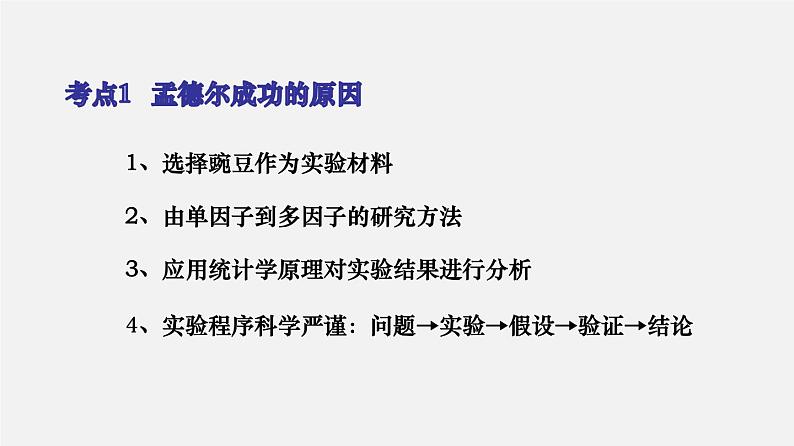 高中生物专题08 孟德尔遗传定律-2020年高考备考生物二轮复习课件第4页