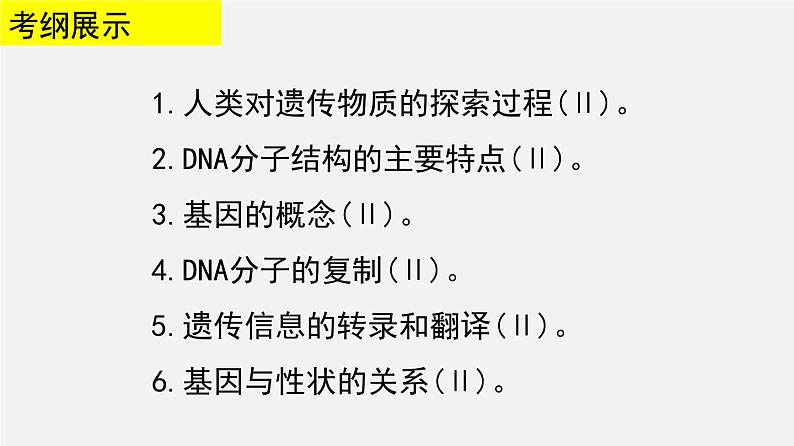 高中生物专题11 遗传的分子基础-2020年高考备考生物二轮复习课件第2页