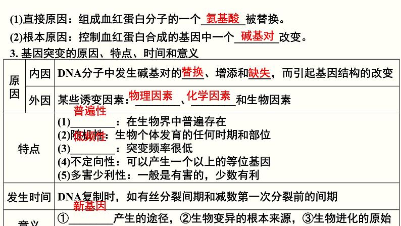 高中生物专题12 可遗传变异与育种-2020年高考备考生物二轮复习课件05