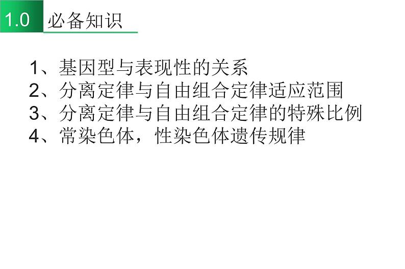 高中生物专题23 遗传解题方法-2021年高考生物一轮复习知识精讲课件02