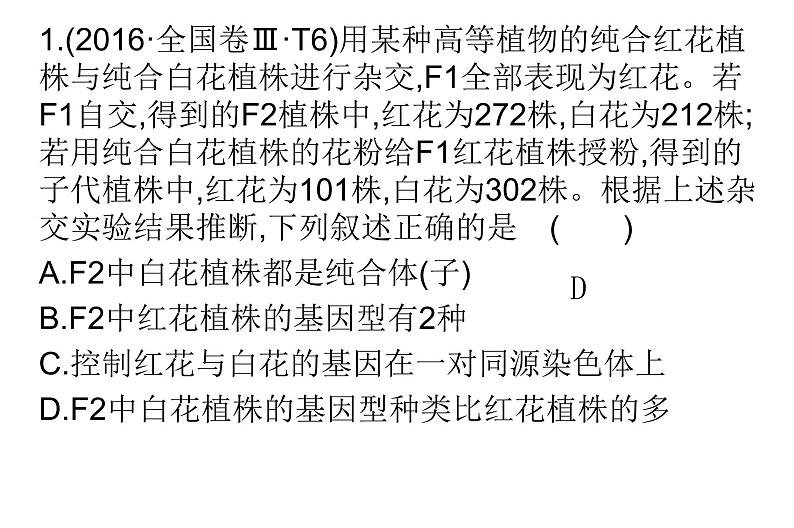 高中生物专题23 遗传解题方法-2021年高考生物一轮复习知识精讲课件07