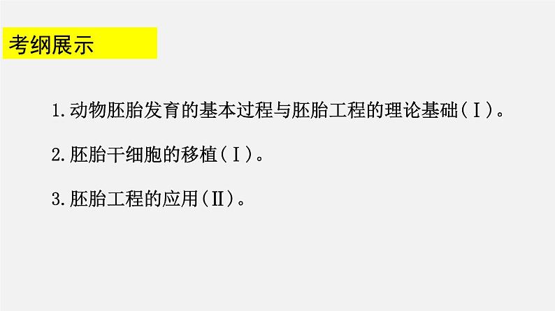 高中生物专题24 胚胎工程-2020年高考备考生物二轮复习课件第2页