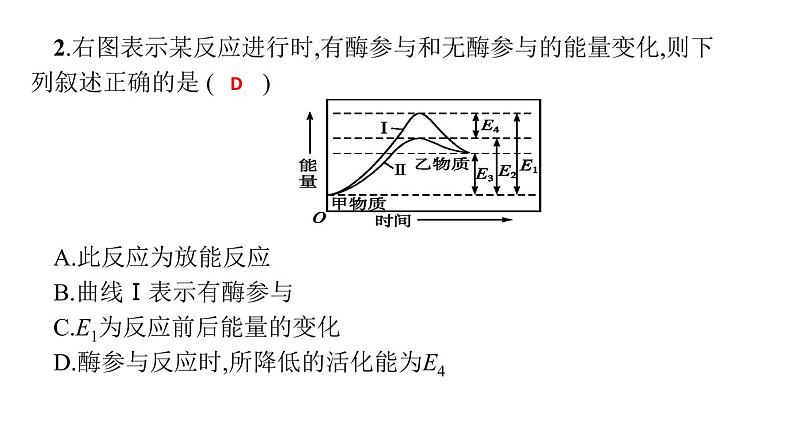 高中生物专题12.1 降低化学反应活化能的酶-2021年高考生物一轮复习知识精讲课件第8页